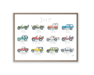 Jeep: A Watercolor Story  Art Print